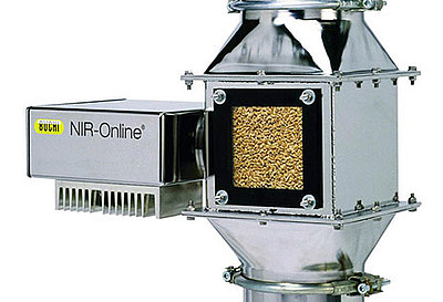 BÜCHI Labortechnik AG официально сообщает о приобретении компании NIR-Online GmbH