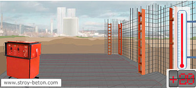Stroy-Beton.com представил новые технологии для прогрева бетона