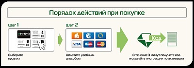 Купить систему видеонаблюдения «Линия IP» стало еще легче