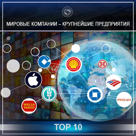 Мировые компании – крупнейшие предприятия 