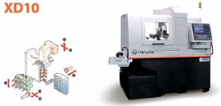 Новая модель Hanwha XD10 появится уже зимой