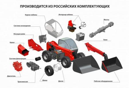 Впервые в своей истории Ростсельмаш создает дорожно-строительную технику