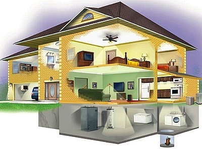 Газовые генераторы Generac - лучшие цены!!!