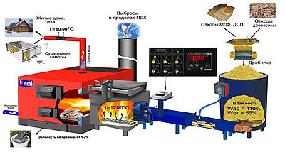 Специальное зимнее предложение!