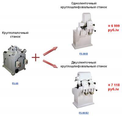 Специальные условия на станки для производства черенков к весеннему сезону