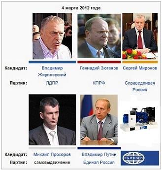 FG Wilson! Сделайте правильный выбор!