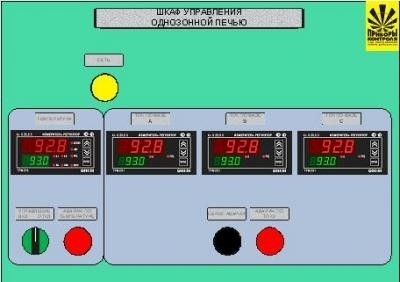 Система отображения состояния производства на базе ОВЕН ПЛК