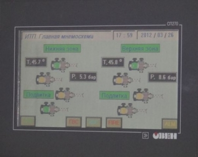 Автоматизированная система управления ИТП жилых домов на базе приборов ОВЕН