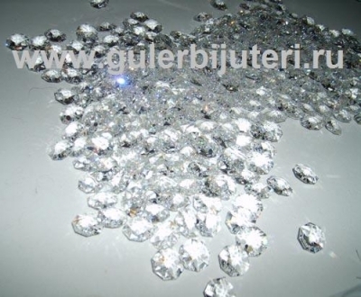 ОБВАЛ ЦЕН...!