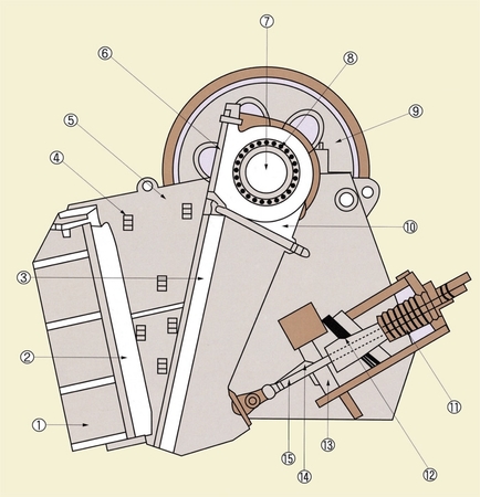 Компания СПЕКО поставила в Абакан новое дробильное оборудование