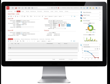 Выход новой версии SyteLine 9.00 вошел в пятерку крупнейших ИТ событий 2013 года
