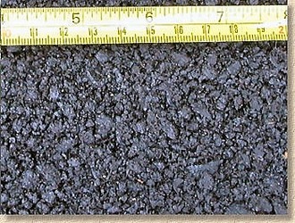 Super Pave – инновационная технология исследования и строительства дорог