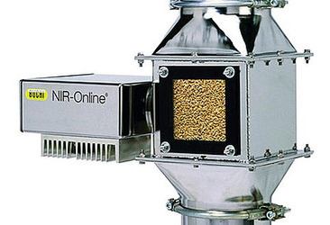 BÜCHI Labortechnik AG официально сообщает о приобретении компании NIR-Online GmbH