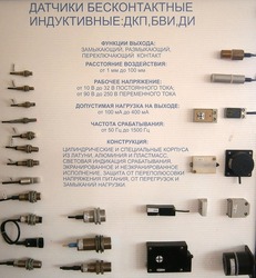 Завод средств комплексной автоматизации - участник выставки «ПТА-2014»