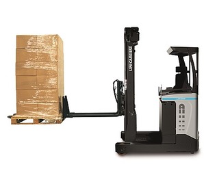 Технология Atlet Double Deep - когда стоит хранить грузы на «двойной глубине»? Технология Atlet Double Deep - когда стоит хранить грузы на «двойной глубине»?