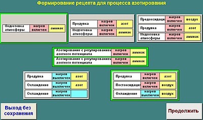 Внедрена новая система управления процессом азотирования
