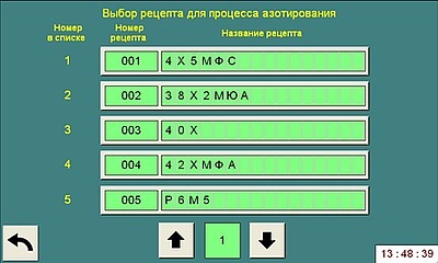 Внедрена новая система управления процессом азотирования