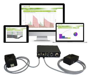 MICA.network представила решения для I4.0 на выставке SPS IPC Drives