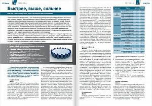«НАК МАШИНЕРИ» о рынке телескопических погрузчиков на круглом столе СТТ Digest