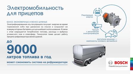 Bosch электрифицирует полуприцепы