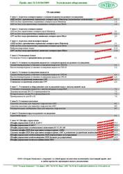 Вступил в силу новый Прайс-лист "Холодильное оборудование" компании "Остров".