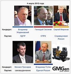 GMGen! Сделайте правильный выбор! GMGen! Сделайте правильный выбор!