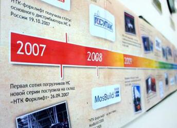 Отмечаем День Рождения - «НТК форклифт» 5 лет!!!