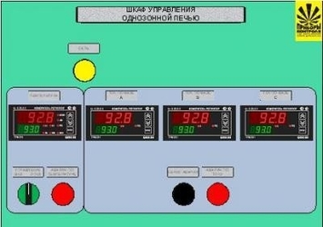 Система отображения состояния производства на базе ОВЕН ПЛК