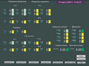 Автоматизация технологических процессов на ОАО «Уральская химическая компания»