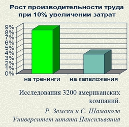 Али Риза Йонель (TurnLean LLC): Самая большая проблема в Lean-сообществе - это когда Lean приравнивают к ящику с инструментами