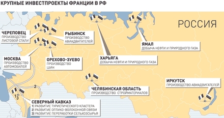 Из Парижа по делам. Французы довольны условиями ведения бизнеса в России