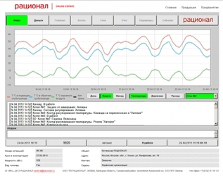На шаг ближе к Партнерам