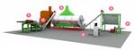 Линия по переработке древесных отходов