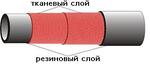 Рукава резиновые