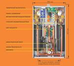 Электрический котел EKCO.T