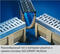 ACO Multiline