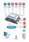 Контроллеры Actidata NetViewer