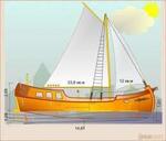 Парусно-моторное судно PANBOAT Sailor safar
