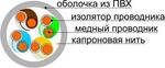 Кабель информационный