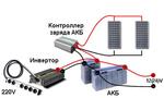 Автономные энергосберегающие системы