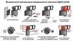 Светильник Валли 2х3Вт