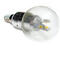 Светодиодные лампы LED ST-51