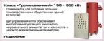Нагревательные элементы повышенной надежности