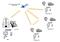Корпоративная сеть с использованием Центральной Станции Inmarsat-MT