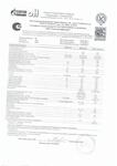 Продажа бензина АИ-80