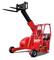 Погрузчик мобильный MANITOU ГАММА MANITRANSIT