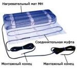 Маты нагревательные Теплолюкс