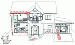 Теплый пол и кабельная система отопления Ceilhit (Селхит) в Перми