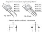 Диоды