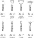 ГОЛОВКИ ШЛИФОВАЛЬНЫЕ СТОМАТОЛОГИЧЕСКИЕ ЦВЕТОКОДИРОВАННЫЕ ЭЛАСТИЧНЫЕ (НАБОР №1, 2) с алмазным наполнением